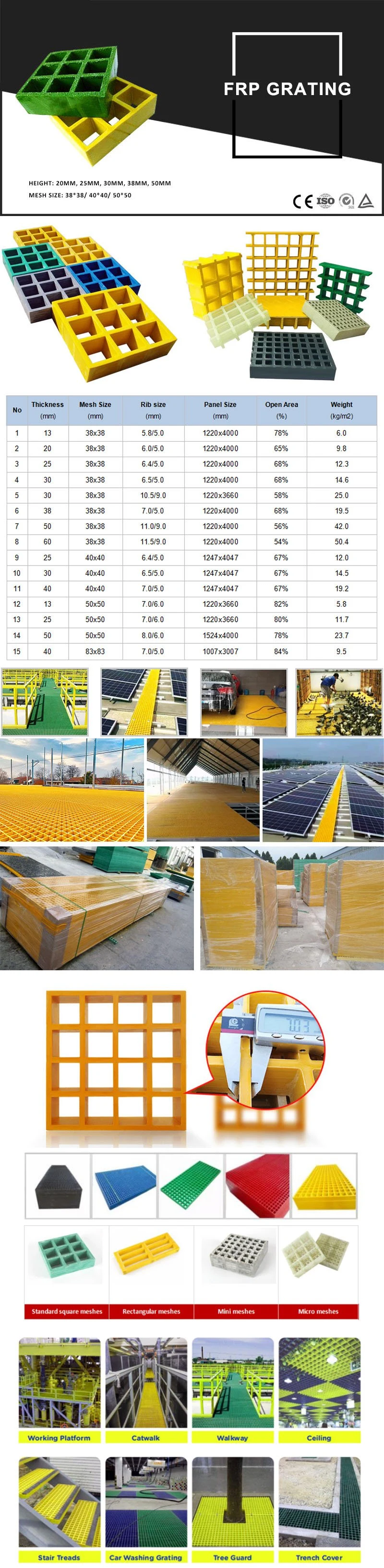 Molded Fiberglass Grating, GRP FRP Walkway Grating